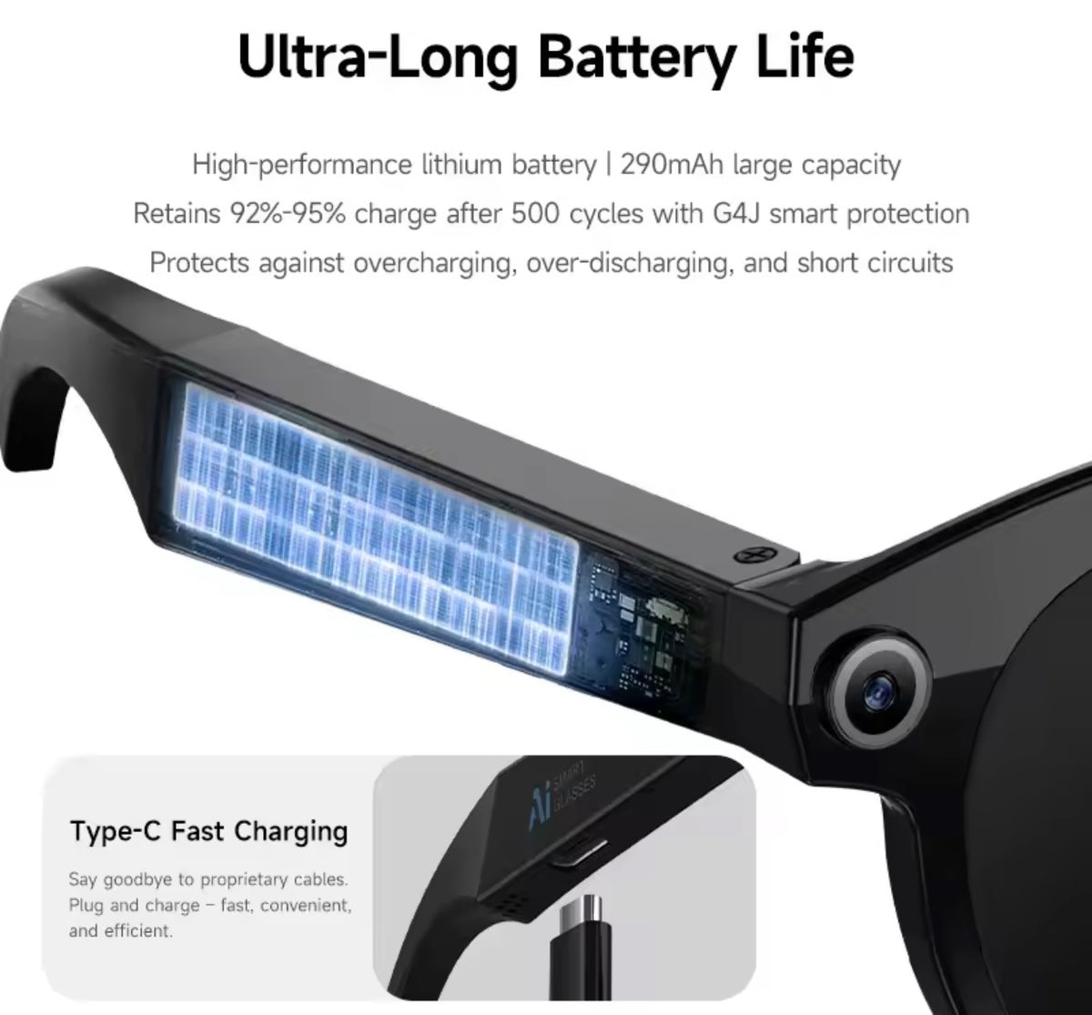 Smart glasses – Lunova eye wear shooop